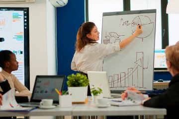 NetSuite Implementation